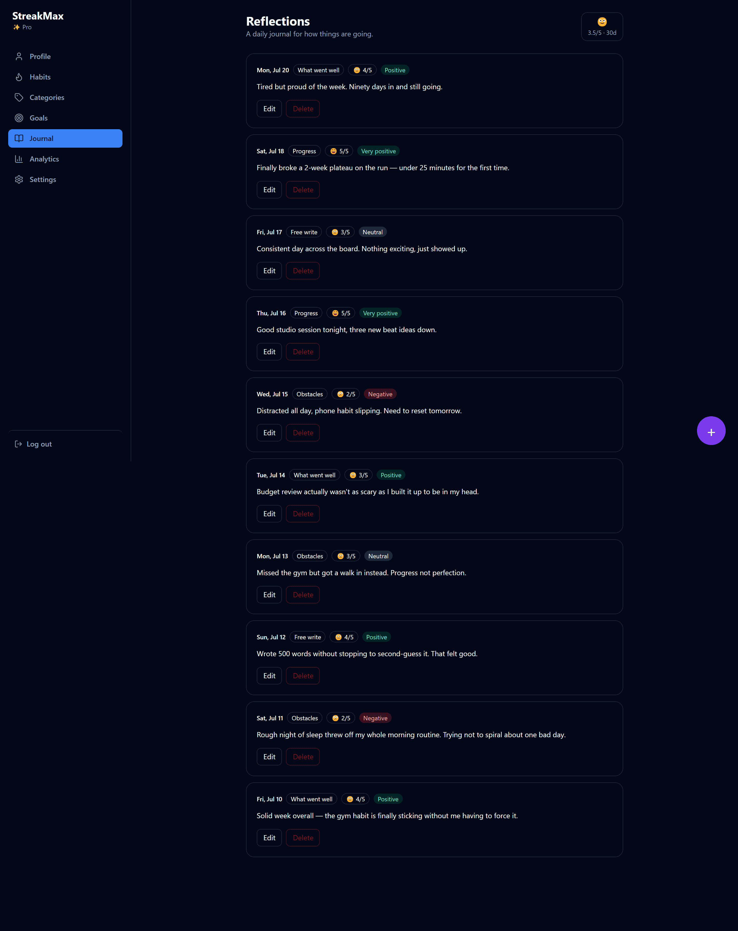 StreakMax reflections journal showing daily entries with mood ratings and sentiment tags
